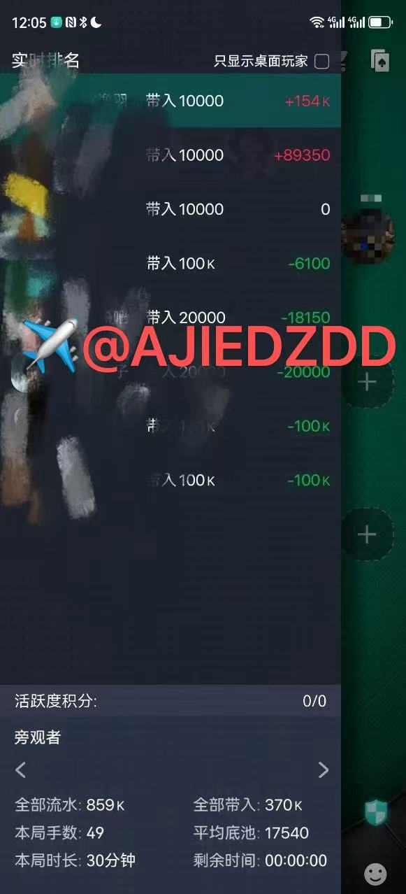 德州代打单日盈利+292666