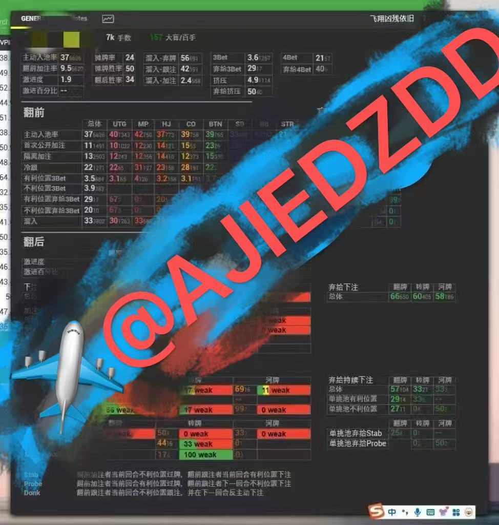 德州代打专业HUD工具 数据分析
